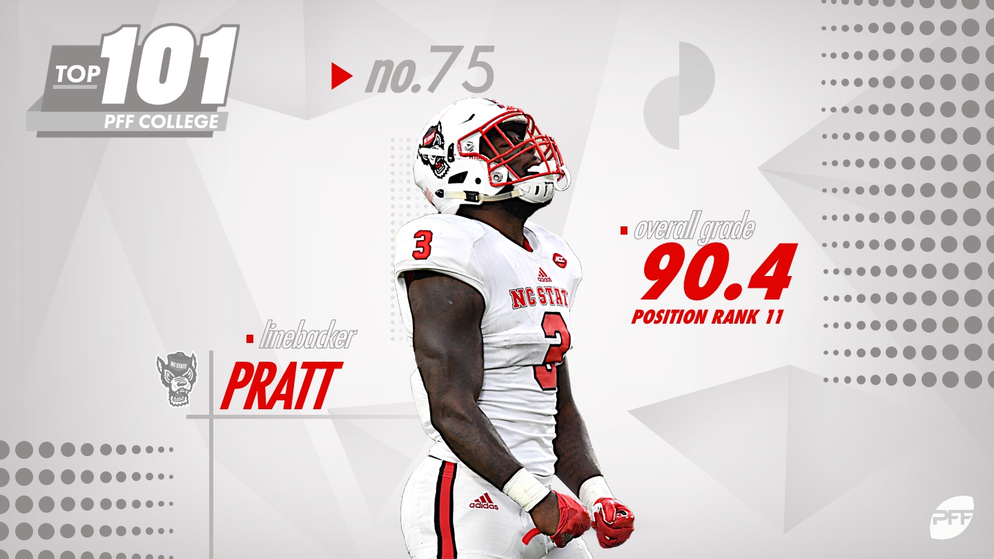 Germaine Pratt Aka 'Playoff P' Continues to Step Up in Big Moments