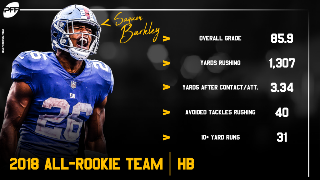 pff rookie rankings