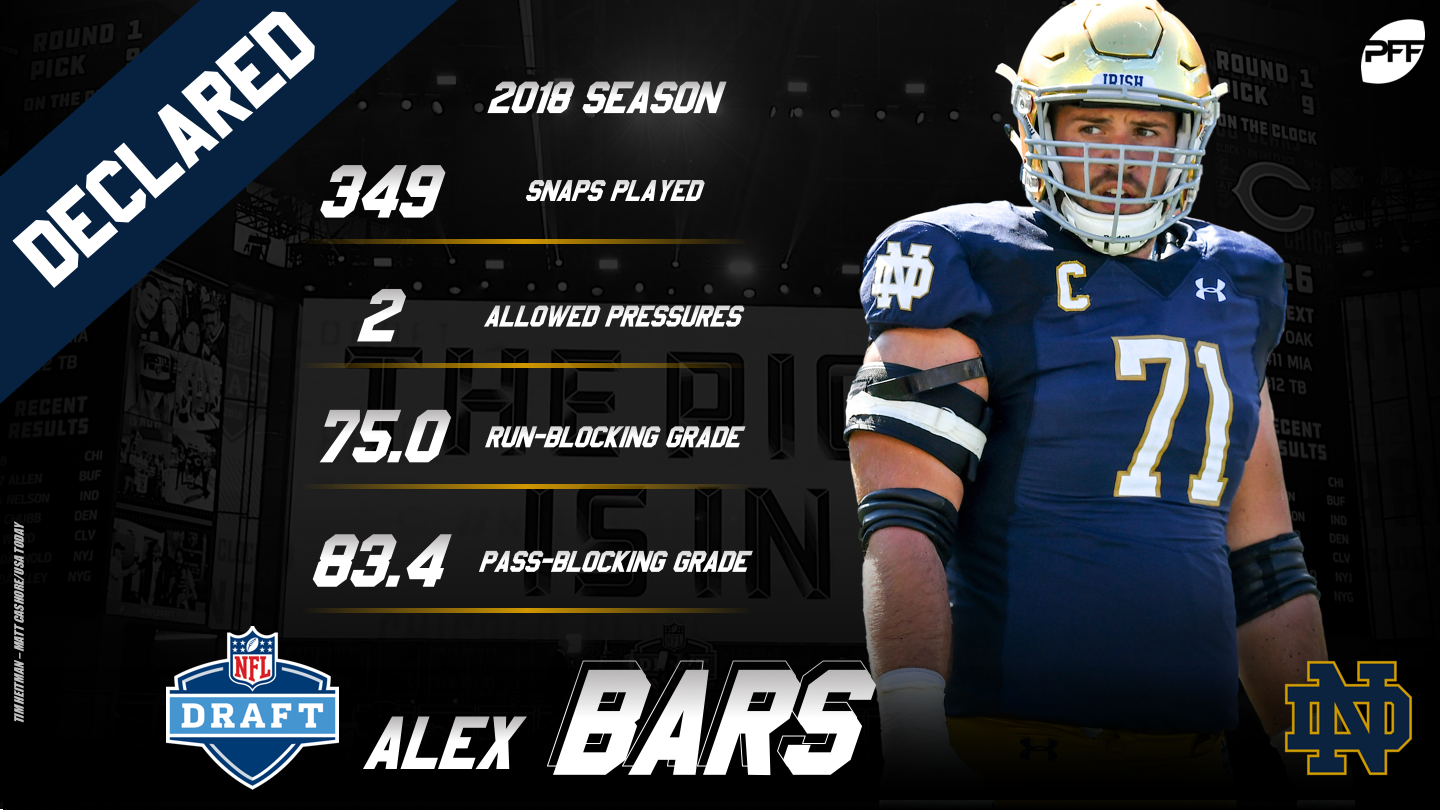 PFF Preseason 2019 All-Pac 12 Team, NFL Draft