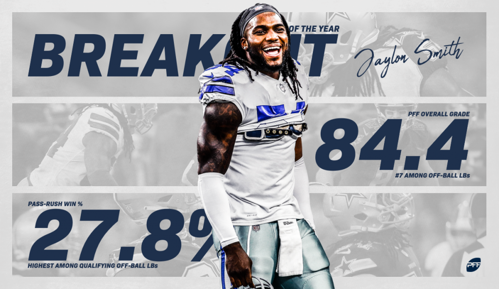 Dallas Cowboys LB Jaylon Smith named PFF's Breakout Player of the Year, NFL  News, Rankings and Statistics