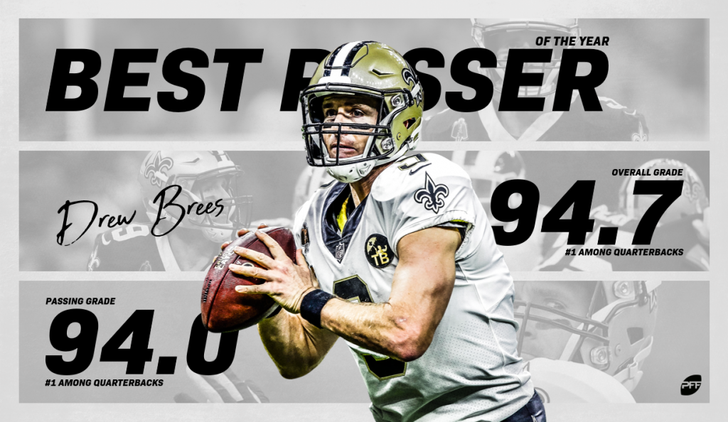 Which NFL records does Drew Brees own and which can he break? 