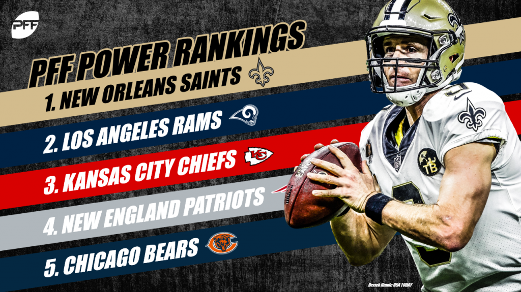 2019 PFF Week 12 NFL Power Rankings