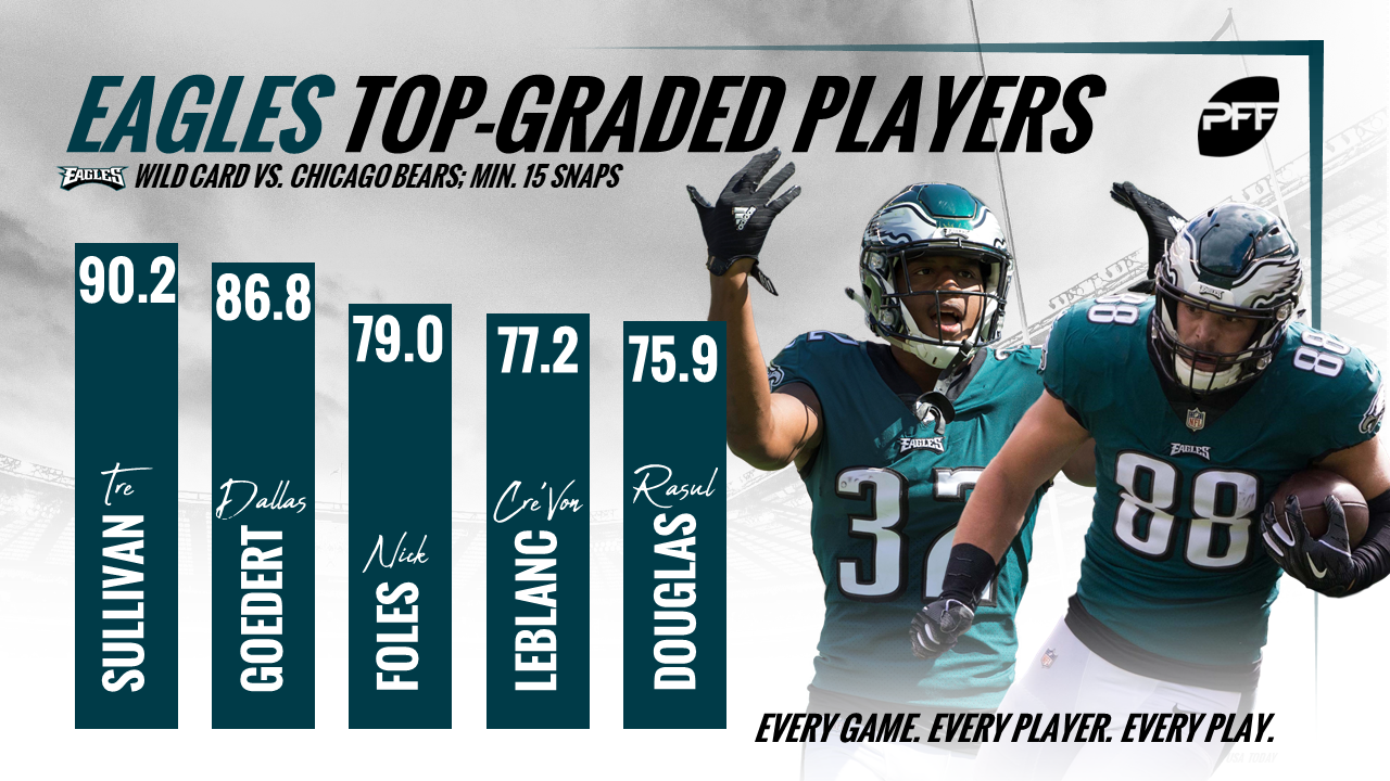 Unsung heroes are stepping up on both sides of the ball for the Eagles