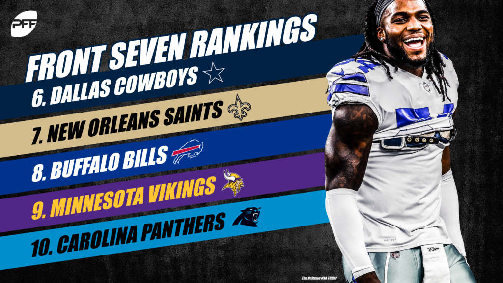 NFL front seven rankings: All 32 teams after 17 weeks