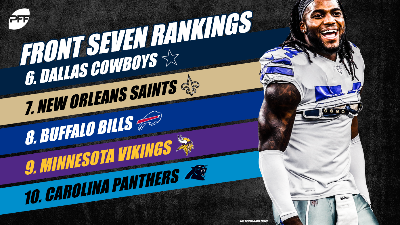 NFL front seven rankings: All 32 teams after 17 weeks | NFL News ...