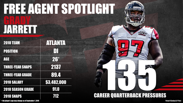 Falcons: Grady Jarrett bashes PFF grading