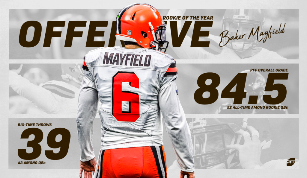 Baker Mayfield was PFF's top-graded QB in Week 15