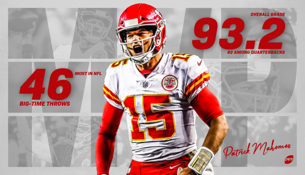 Kansas City Chiefs QB Patrick Mahomes named PFF's Most Valuable Player, NFL News, Rankings and Statistics