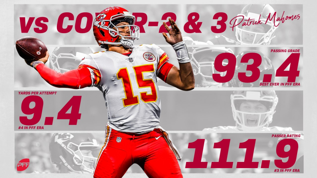 Chiefs QB Mahomes set up for success against Colts' zone-heavy