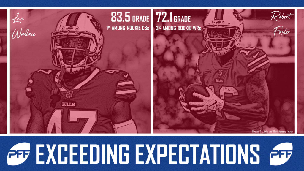 Bills' Levi Wallace has played above expectation in his first four