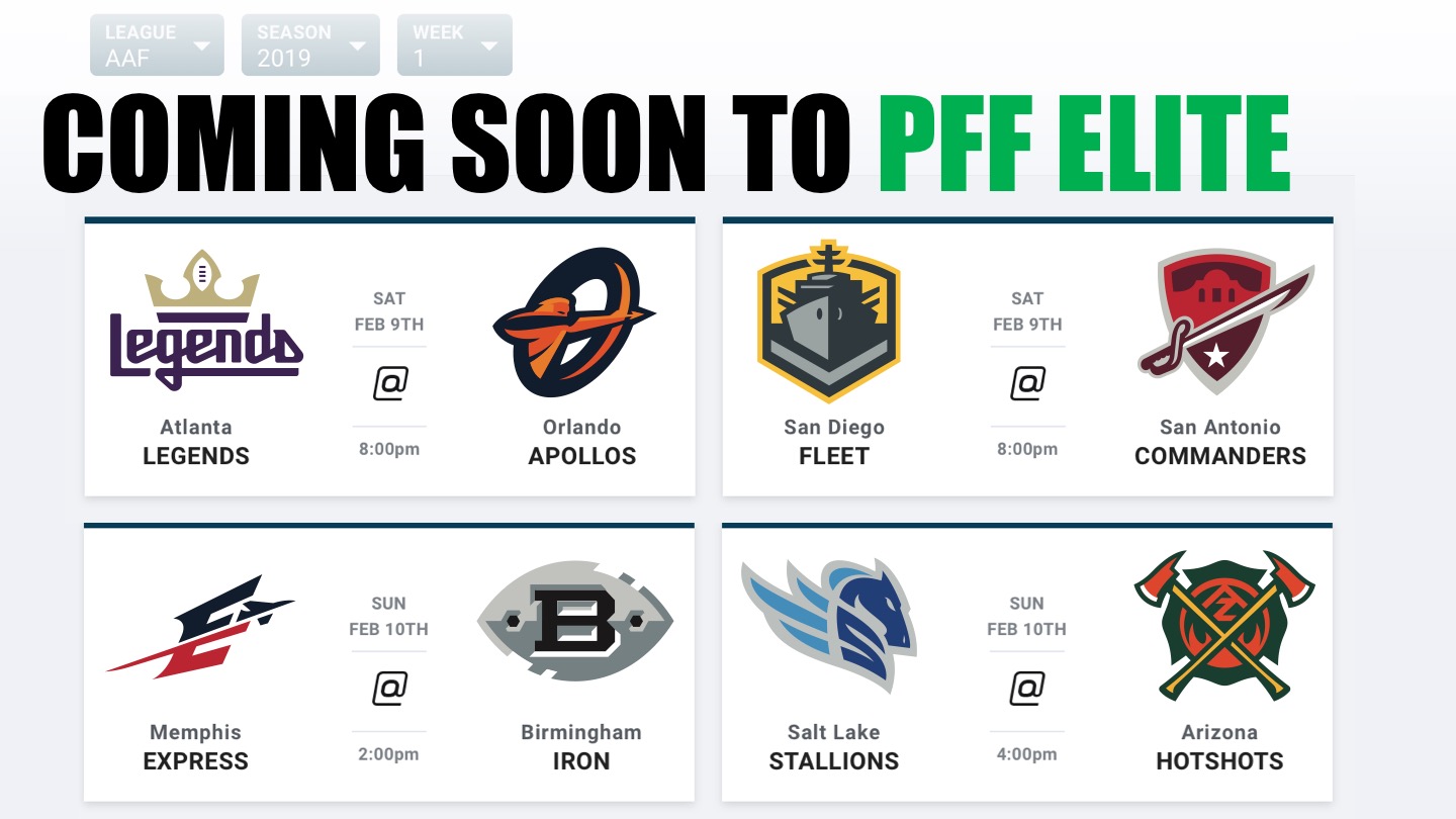 Welcome PFF Grades for the Alliance of American Football (AAF), AAF News,  Rankings and Statistics