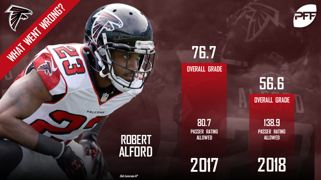 Falcons PFF grades: Grady Jarrett led the team in Week 5 loss