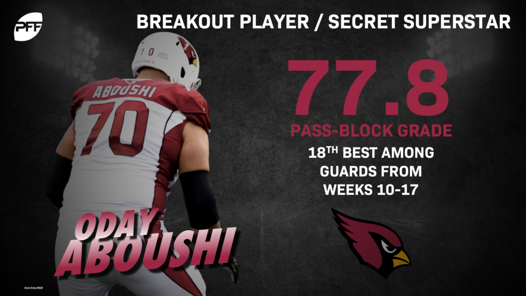 arizona cardinals pff grades