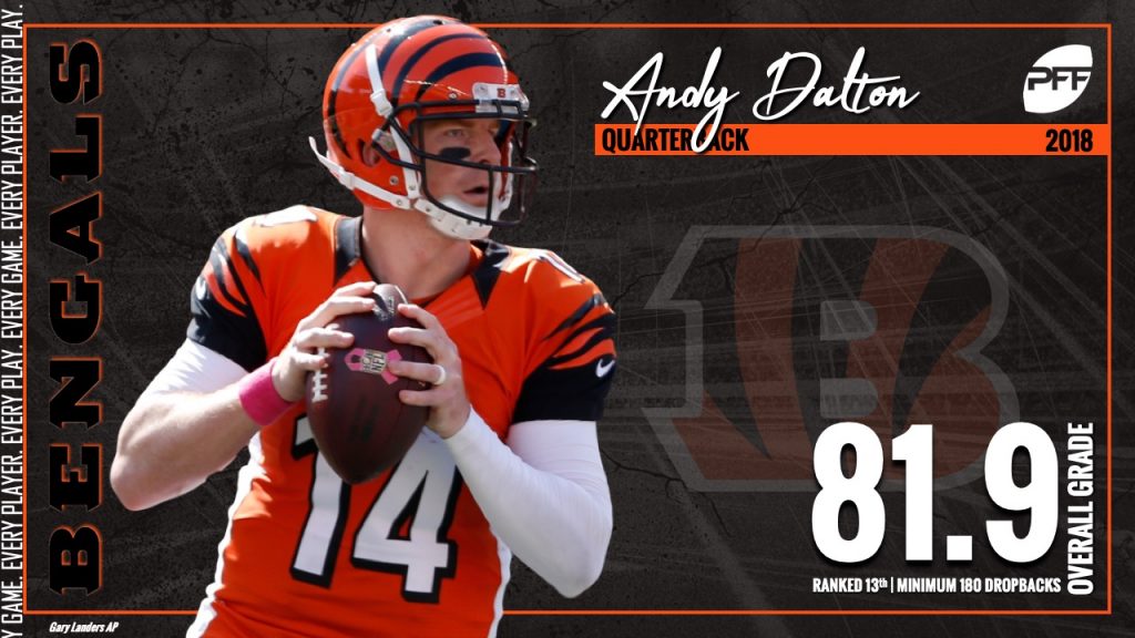 Cincinnati Bengals TD beats Baltimore Ravens: Andy Dalton to Tyler Boyd