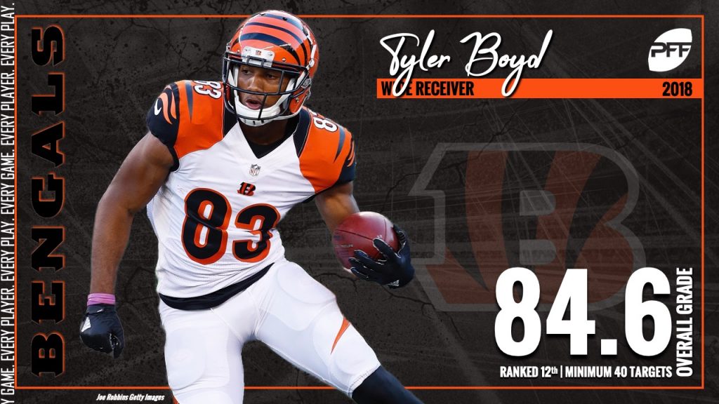  2018 Score Color Rush #17 Joe Mixon Cincinnati Bengals