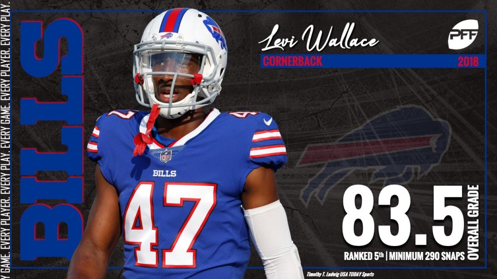 PFF: 5 highest-graded Buffalo Bills players on offense in Week 4