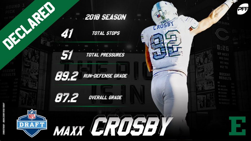 How Much Does Maxx Crosby Make?