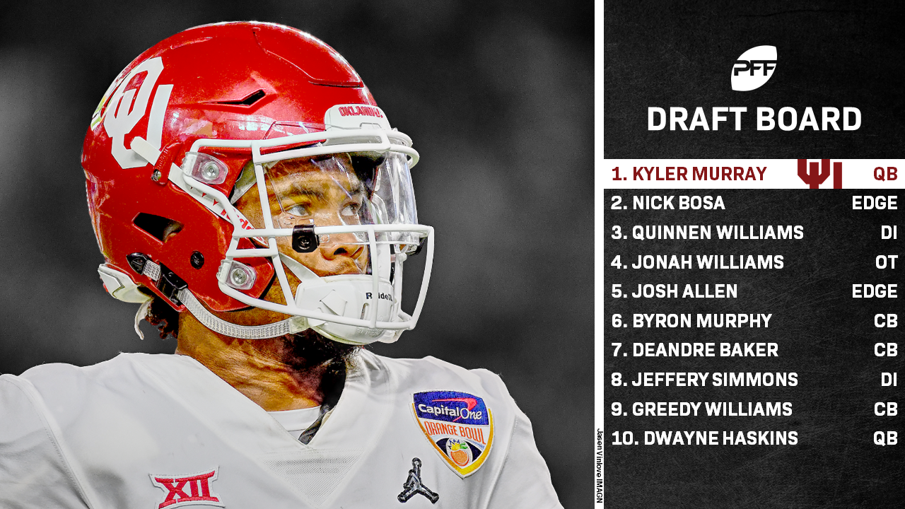 2019 NFL Draft Board The Pre combine Top 50 NFL Draft PFF