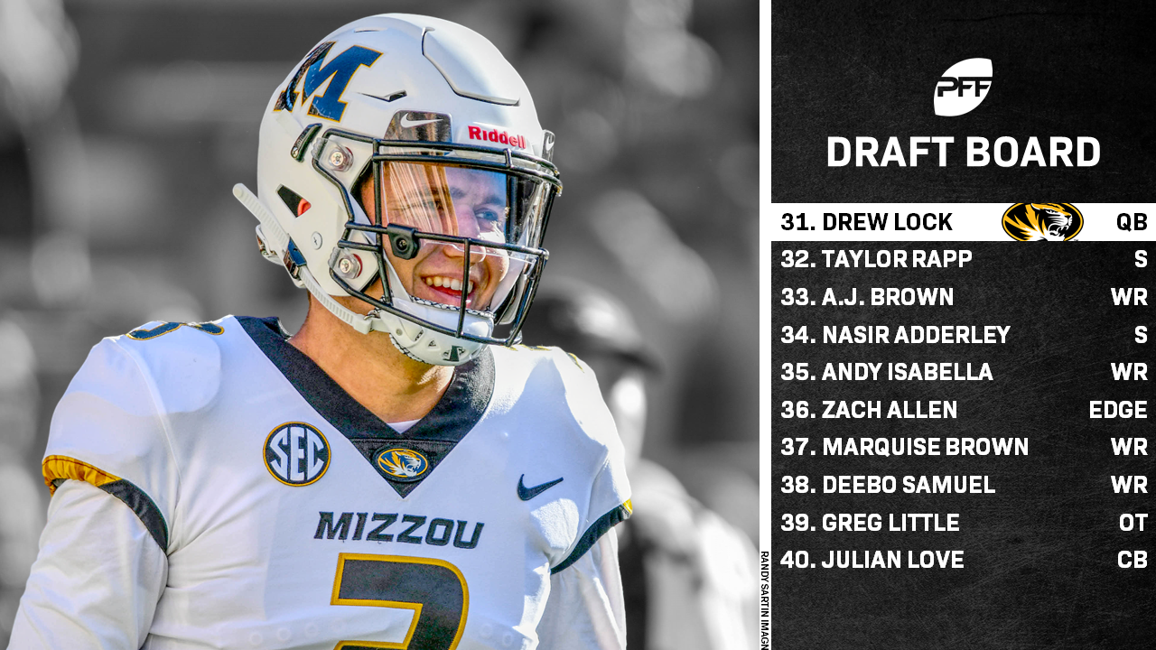 2019 NFL Draft Board – the pre-combine top 50, NFL Draft