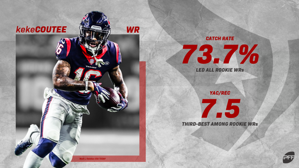 Hopkins Among Six Texans In PFF Top 101 For 2018