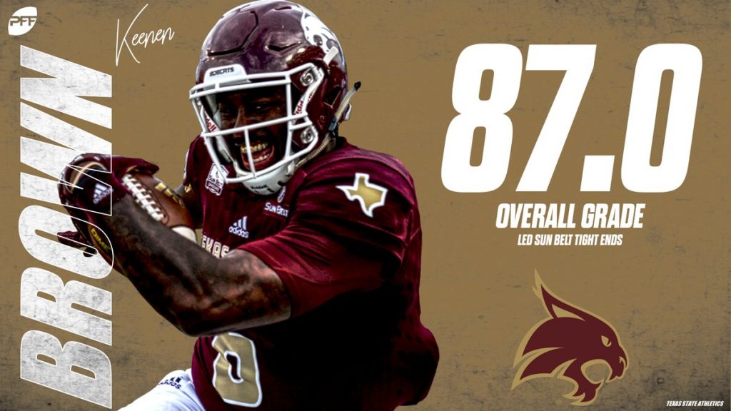 Six Bobcats Named to PFF All-Sun Belt Conference Teams - Texas State  Athletics