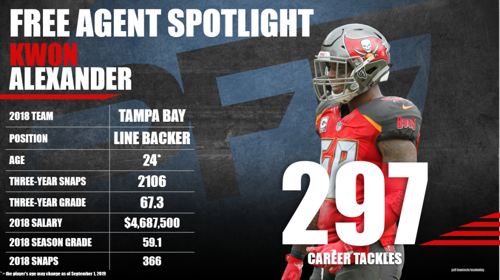 Kwon Alexander!