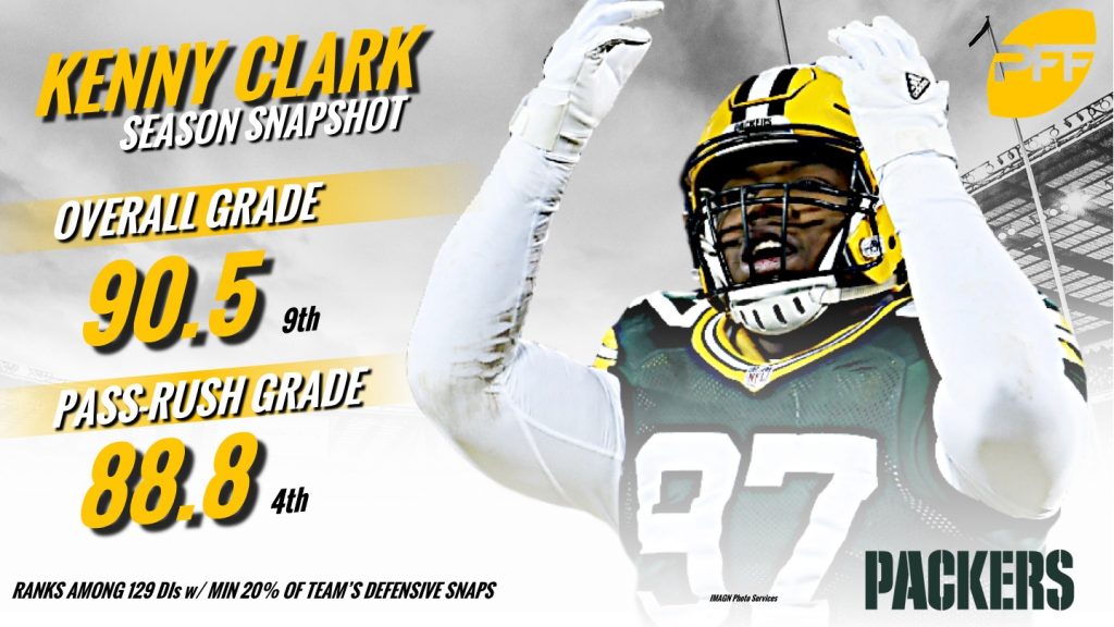 Download Kenny Clark Pro Bowl 2020 Green Bay Packers Poster