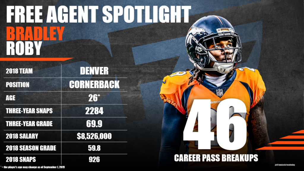2019 Free Agency Profile: Bradley Roby, NFL News, Rankings and Statistics