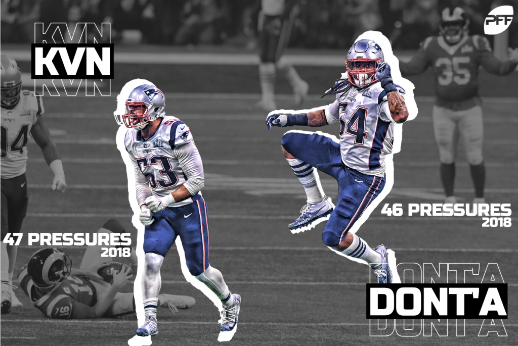 Bill Belichick's defense gets the best out of Kyle Van Noy, Dont'a