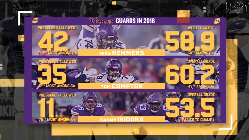 2019 Minnesota Vikings Schedule: Downloadable Wallpaper