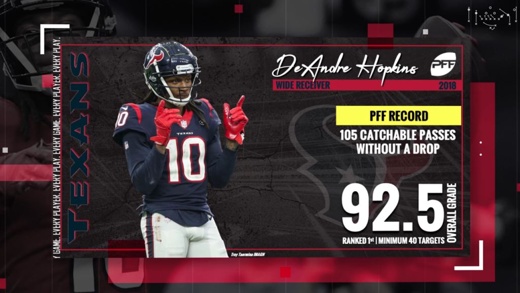 Houston Texans PFF Scores Yield Interesting Results