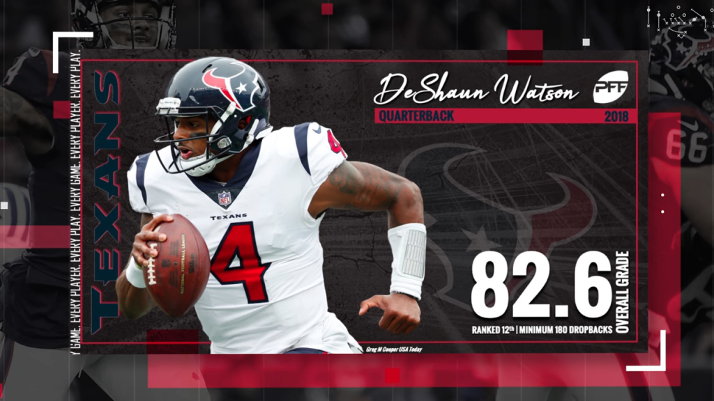 Houston Texans 2018 Season Recap | NFL News, Rankings and