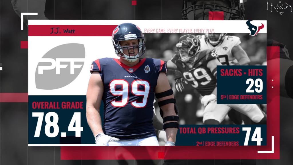 Rookie tackle Julie'n Davenport in the mix to start at RT for the Texans, PFF News & Analysis