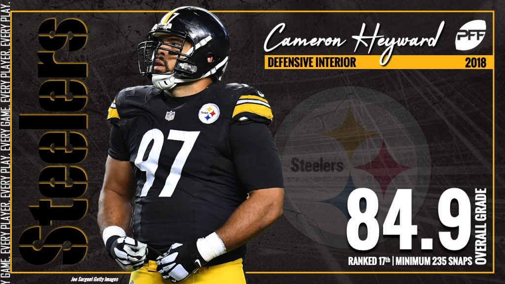 Fair Or Foul? Cameron Heyward Falls To #5 In PFF's Interior D-Line Rankings  - Steelers Depot