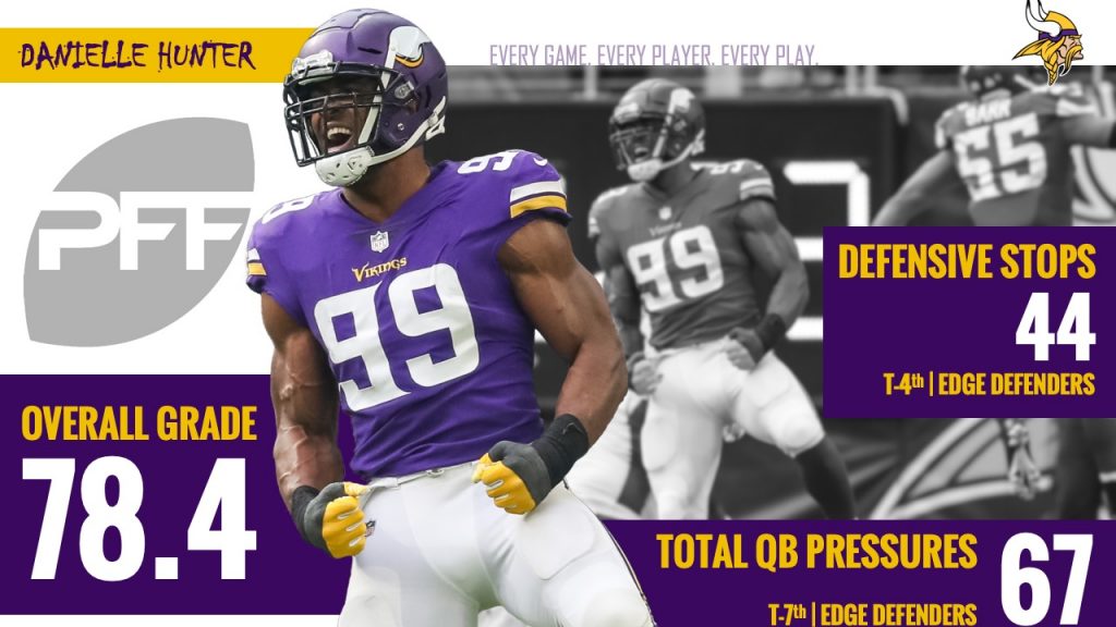 Minnesota Vikings' 2018 season: Embedding with the franchise