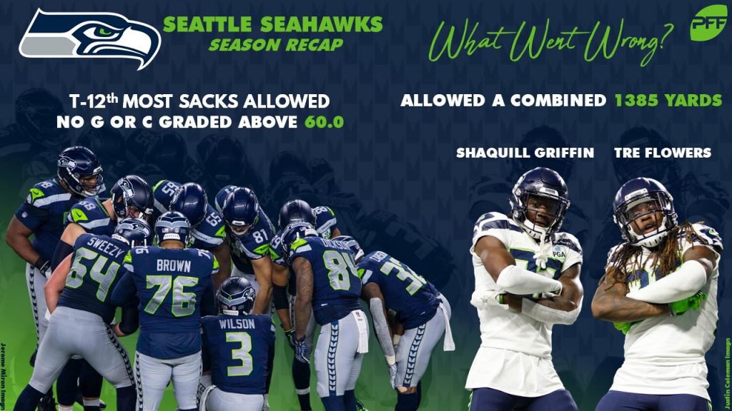 What Makes Seattle's Legion of Boom so Great?, News, Scores, Highlights,  Stats, and Rumors