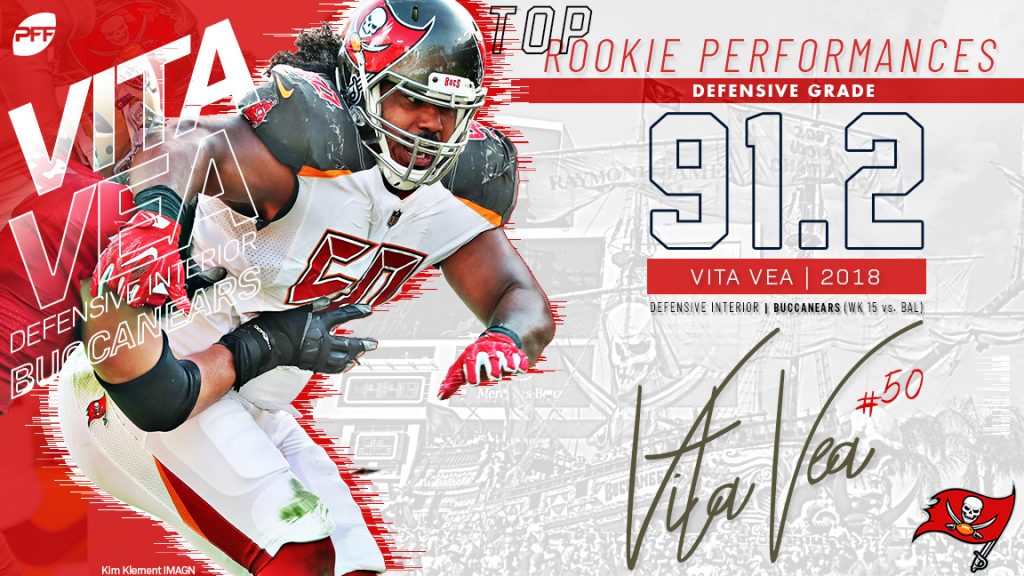 Best rookie single-game performances in 2018, NFL News, Rankings and  Statistics