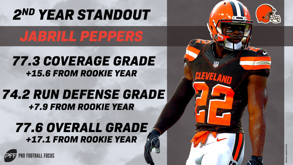 Where will Jabrill Peppers be drafted? 25th, by the Browns. 