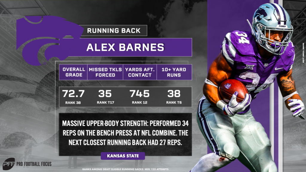 NFL teams praise Alex Barnes' patience, commitment to the room NFL Draft | PFF