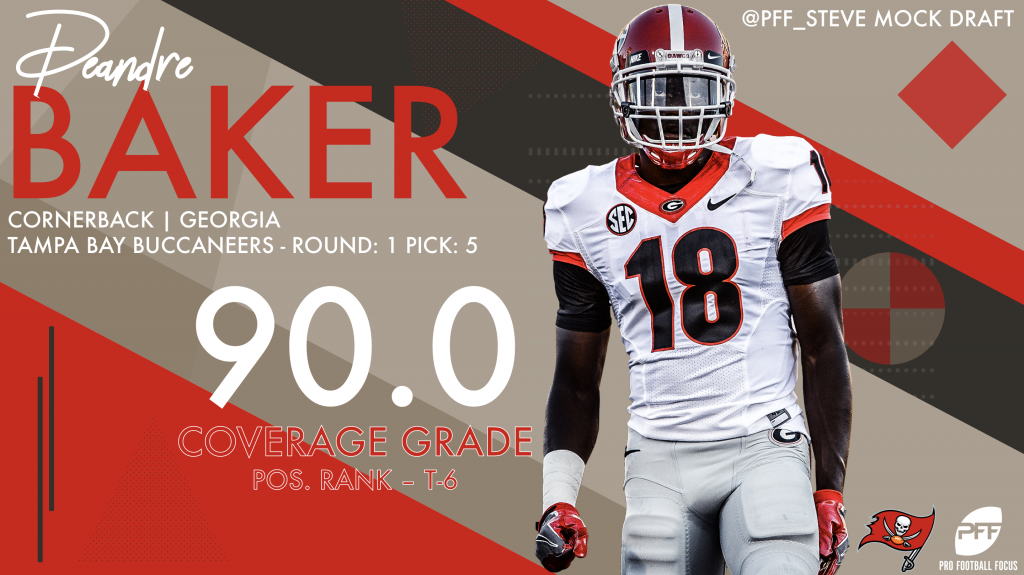 deandre baker pff