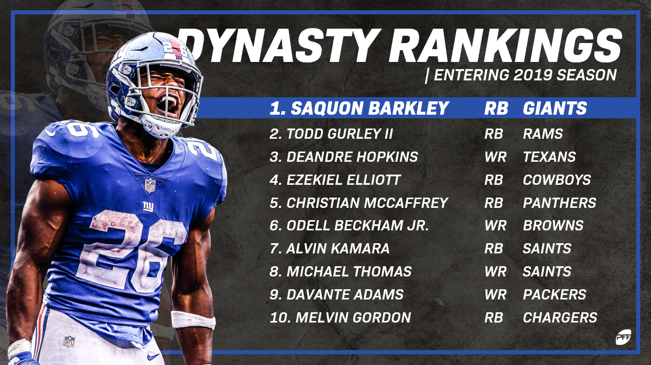 dynasty flex rankings