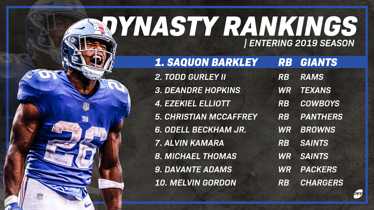 2023 NFL Week 3 Dynasty Fantasy Football Rankings