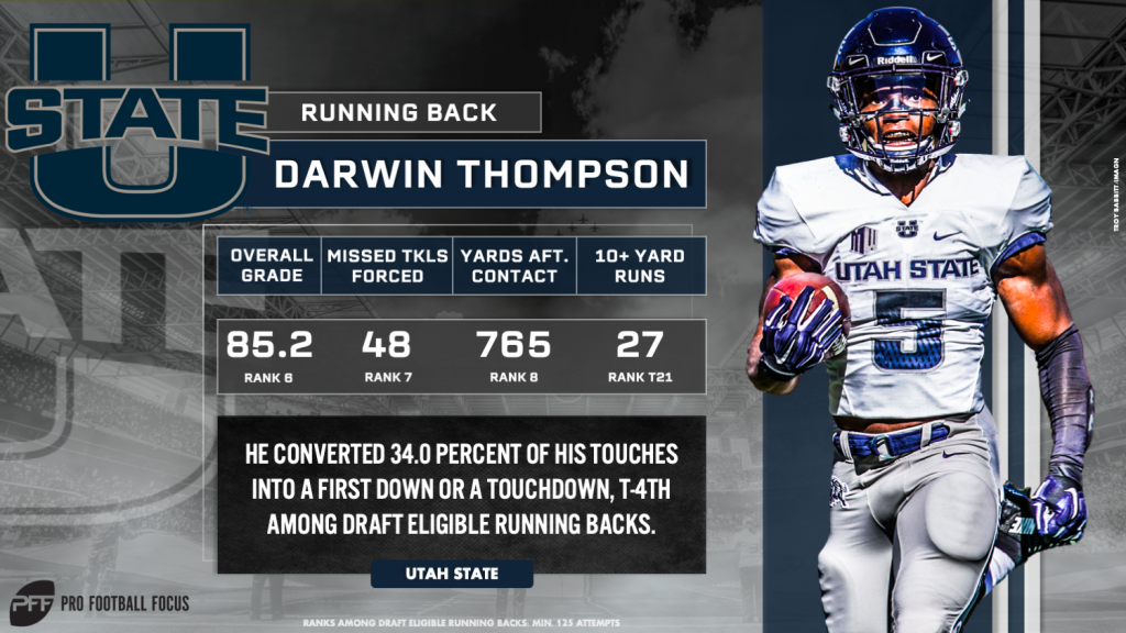 Seattle Seahawks running back Darwin Thompson elevates over