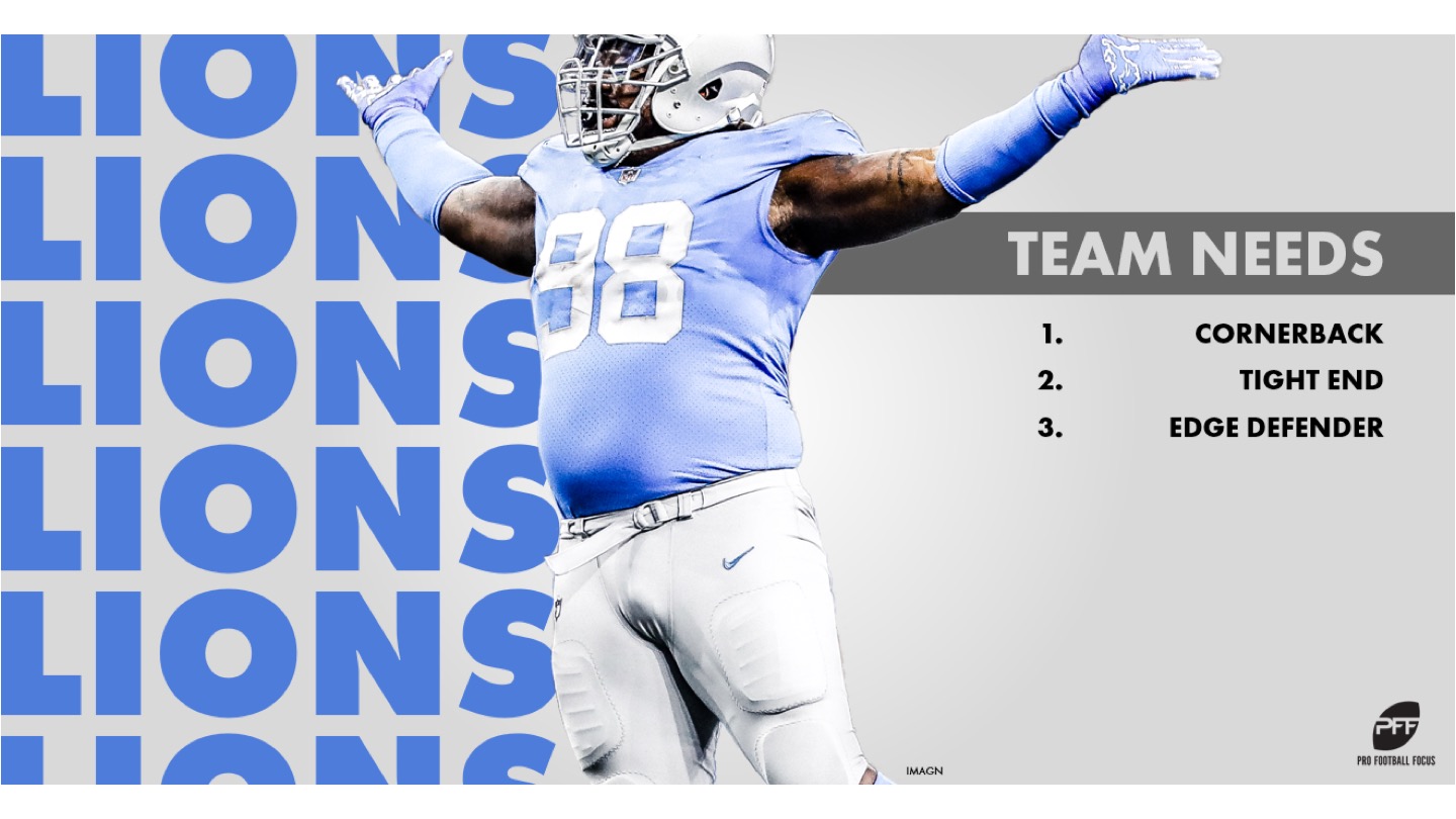 PFF 2019 NFL Mock Draft 5: Rounds 1-3, NFL Draft