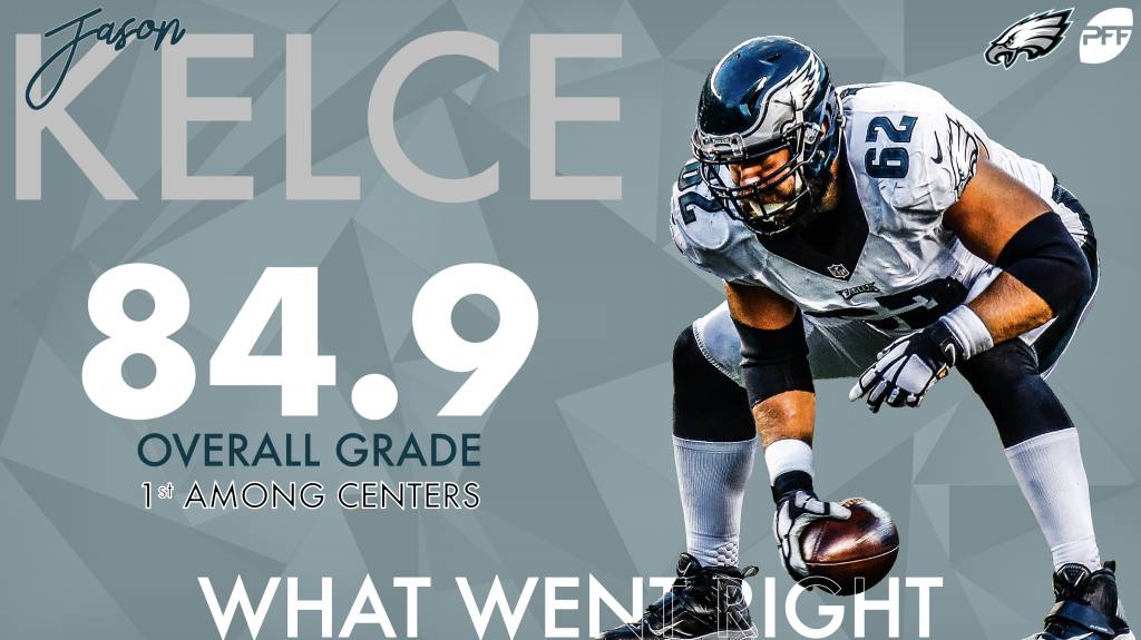 Philadelphia Eagles 2018 offseason moves, PFF News & Analysis