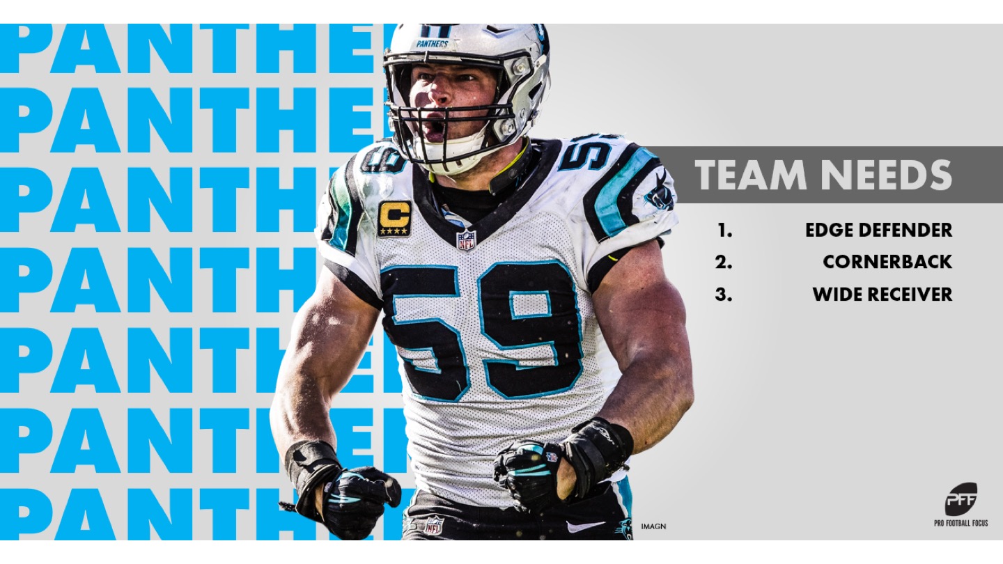 Who do Panthers take in PFF's 2019 redraft?