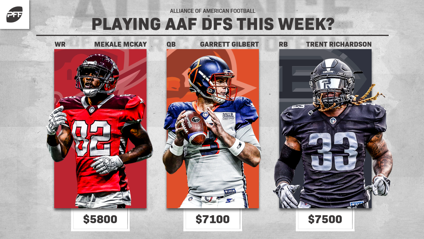 Fantasy football rankings: Rankings and projections for AAF Week 3, AAF  News, Rankings and Statistics