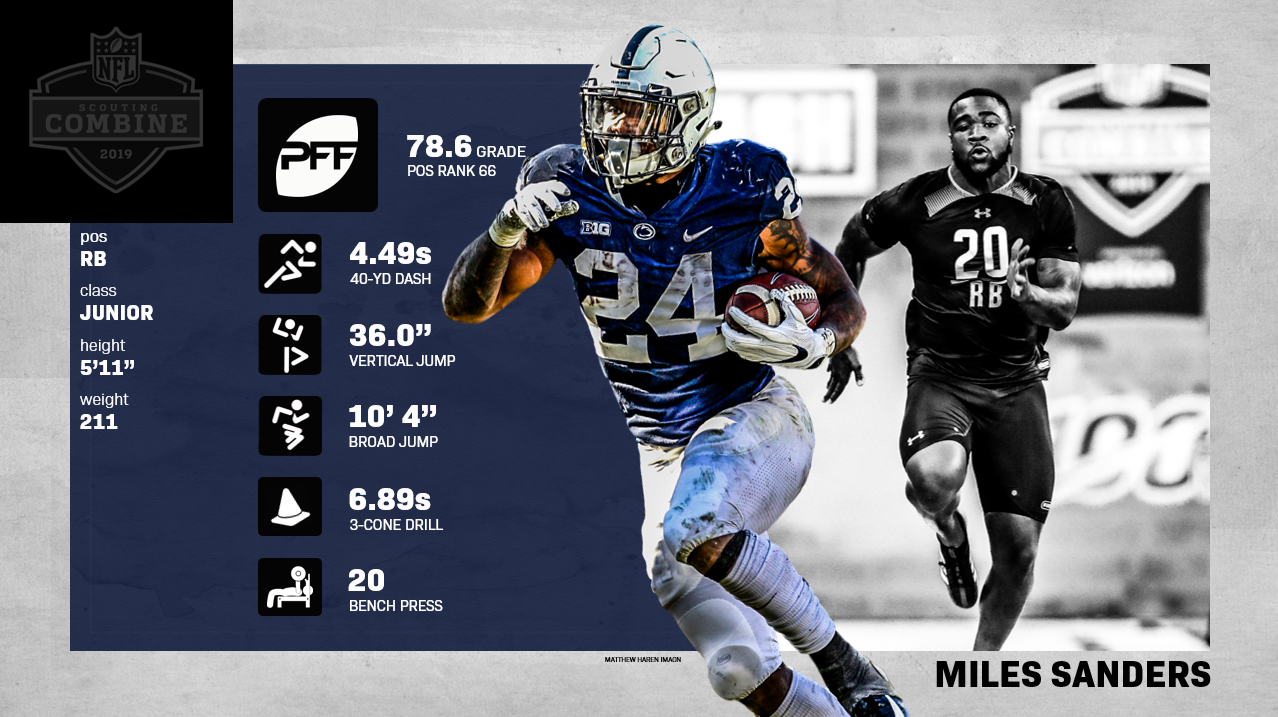 Scott Spratt's Top 40 Fantasy Football RB Rankings and Stats 2023