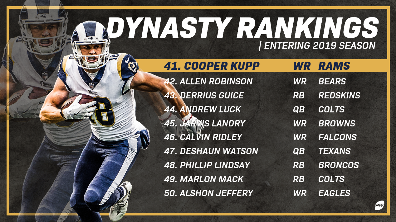 Top 100 dynasty fantasy football rankings Fantasy Football News