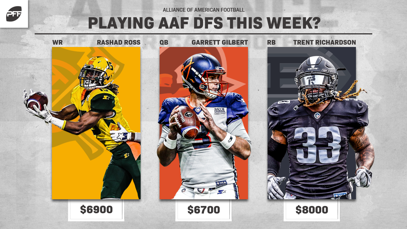 Fantasy football rankings and projections for AAF Week 8, AAF News,  Rankings and Statistics